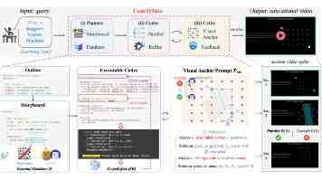 PyCharm 2025 最新版：十年老架构师带你玩转 Python 开发工具