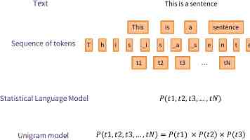 前端代码炼丹：JS 加密保护与防篡改的东方仙盟化神期秘籍