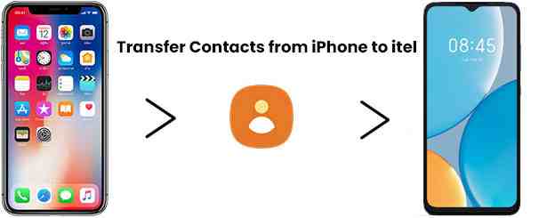 HarmonyOS 开发效率飞升：DevEco Studio 6.0 热更新调试模式深度解析