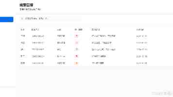Mac 环境变量配置终极指南：彻底搞懂全局变量设置