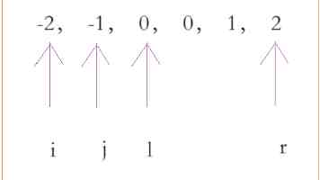 隐蔽的威胁：深度解析《Sparse and Imperceivable Adversarial Attacks》