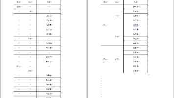 RabbitMQ 参数调优实战：从原理到最佳实践，解决消息堆积难题
